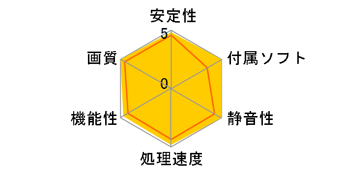 SAPPHIRE VAPOR-X HD5750 1G GDDR5 PCIE DUAL DVI-I/HDMI/DP (PCIExp 1GB)�̃��[�U�[���r���[