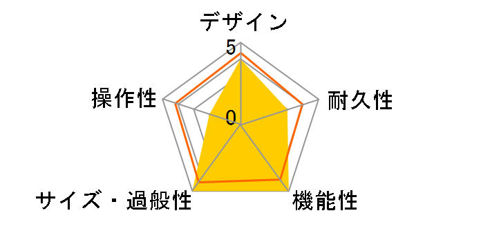 BA-330�̃��[�U�[���r���[