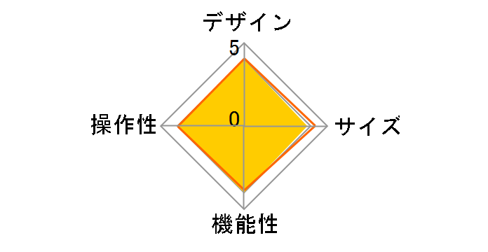 MB129LL/B�̃��[�U�[���r���[