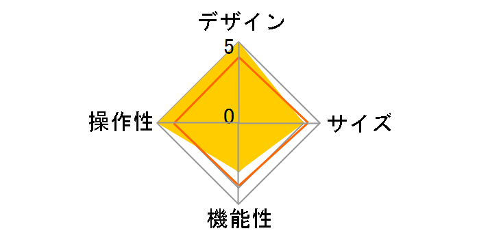 MC377J/A�̃��[�U�[���r���[
