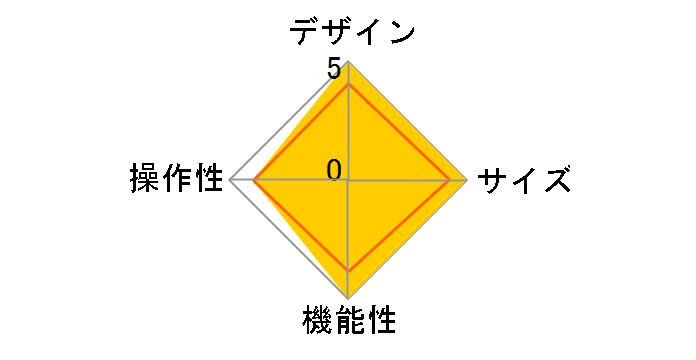 ZEN X-Fi �X�L�� ZN-XFPS-CL�̃��[�U�[���r���[