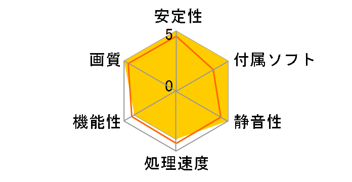 ELSA GLADIAC GT 240 DDR5 512MB (PCIExp 512MB)�̃��[�U�[���r���[