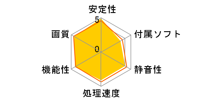 ELSA GLADIAC GT 240 LP DDR3 1GB (PCIExp 1GB)�̃��[�U�[���r���[