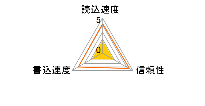 LMSPD8GBBCJP (8GB)̃[U[r[
