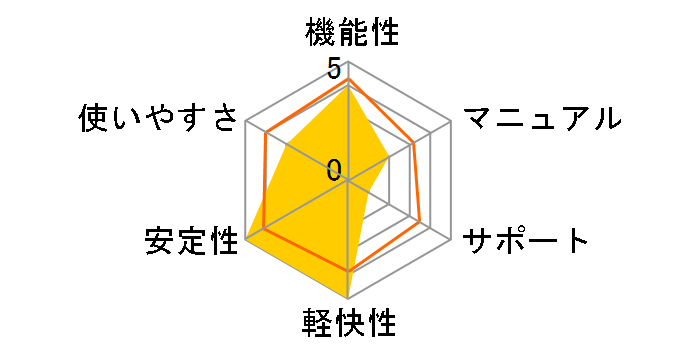 Shade 11 Basic Hybrid AJf~bÑ[U[r[