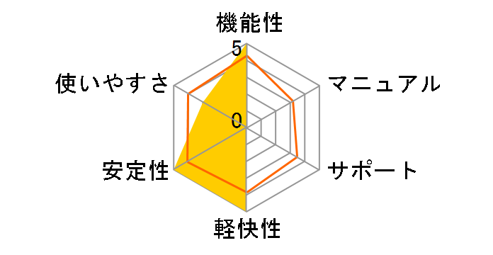 Shade 11 Basic Hybrid KChubNt̃[U[r[