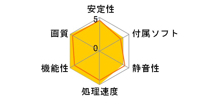 EAH5970/G/2DIS/2GD5/A (PCIExp 2GB)̃[U[r[