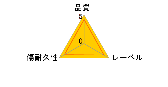DHR47JP50V1 (DVD-R 16{ 50g)̃[U[r[