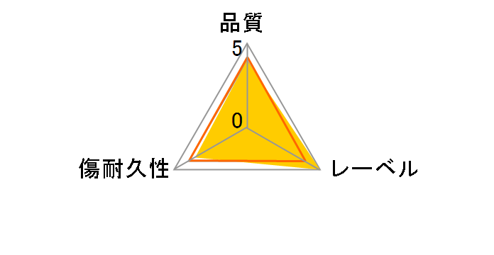 DTR85HP10SV1 (DVD+R DL 8{ 10g)̃[U[r[
