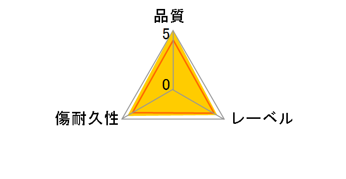 DTR85HP25V1 (DVD+R DL 8{ 25g)̃[U[r[