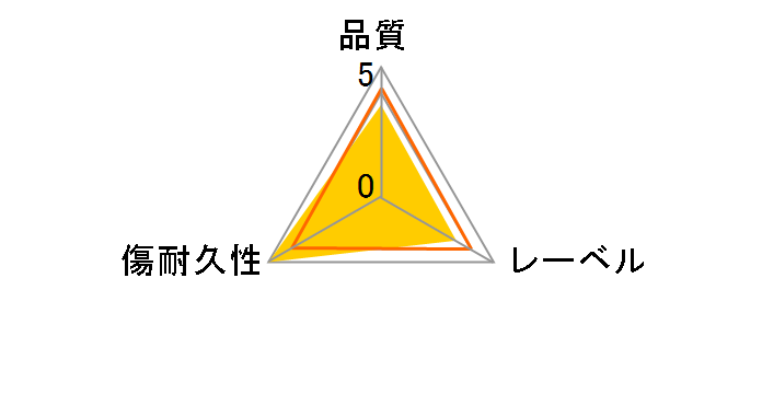 DHW47Y10V1 (DVD-RW 4{ 10g)̃[U[r[