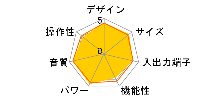 IN50SE�̃��[�U�[���r���[