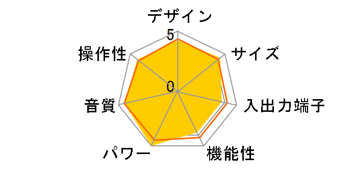 IN100SE�̃��[�U�[���r���[