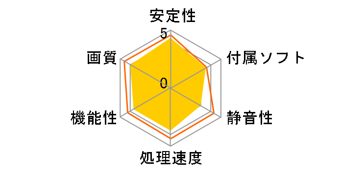 N240GT-MD512-OC/D5 (PCIExp 512MB)�̃��[�U�[���r���[