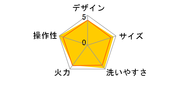 HGK-10WK�̃��[�U�[���r���[