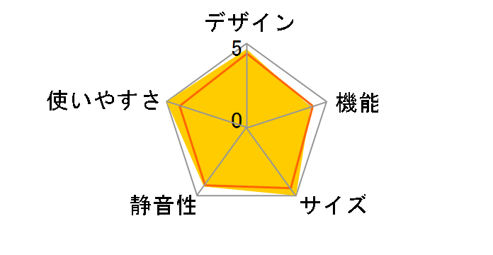 �t���X�g���T�C�N����p �r�b�O&�X���� 60 R-SF42ZM�̃��[�U�[���r���[