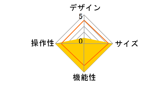 IS301�̃��[�U�[���r���[