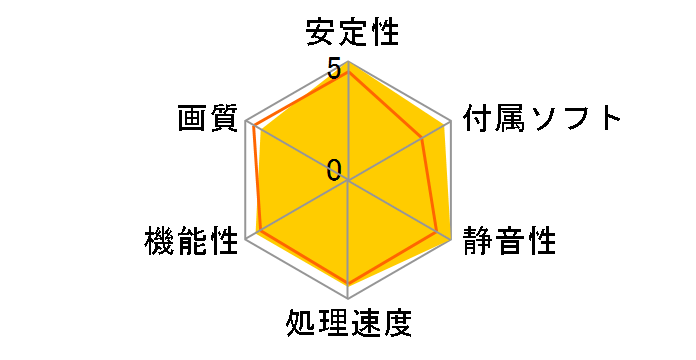 WinFast GT 240 GDDR5 (PCIExp 512MB)�̃��[�U�[���r���[