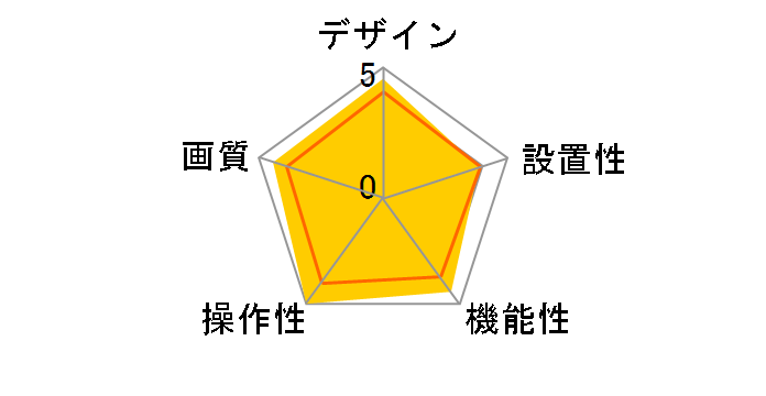 BSW20KM02H�̃��[�U�[���r���[