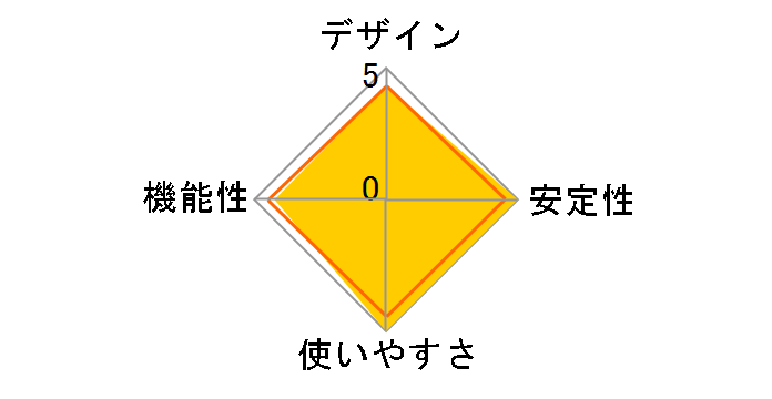 ETX-ESH5W�̃��[�U�[���r���[