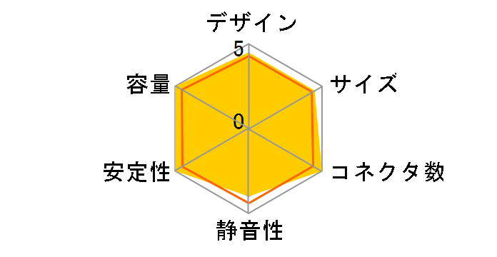 Athlete AS-600B-AR�̃��[�U�[���r���[