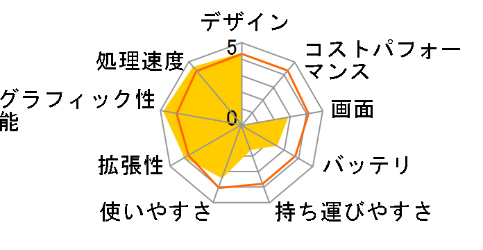 Aspire 8940G AS8940G-BR101�̃��[�U�[���r���[