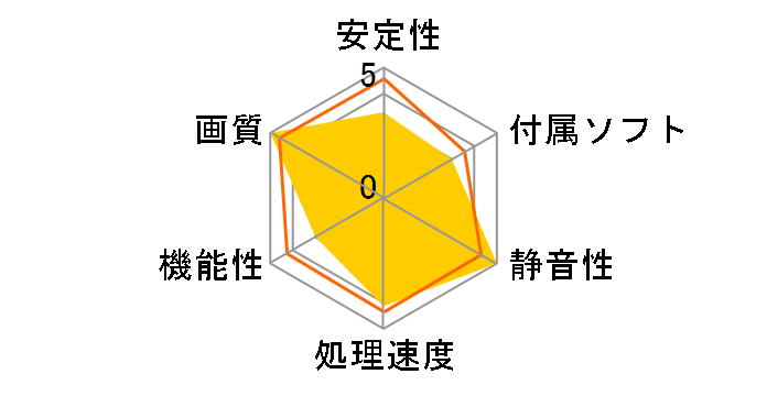 EAH5770/2DIS/1GD5/V2 (PCIExp 1GB)�̃��[�U�[���r���[