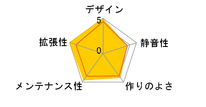 HAF 922 RC-922M-KKN1-GP̃[U[r[
