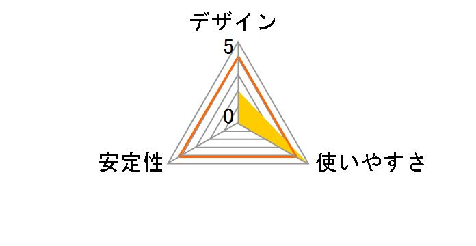 BSH5A02BK�̃��[�U�[���r���[