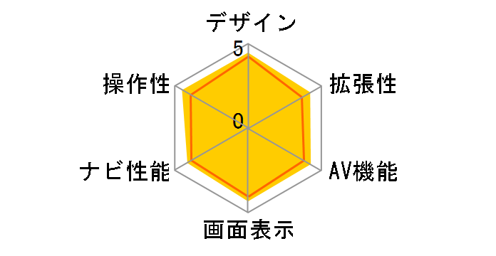 MDV-313�̃��[�U�[���r���[