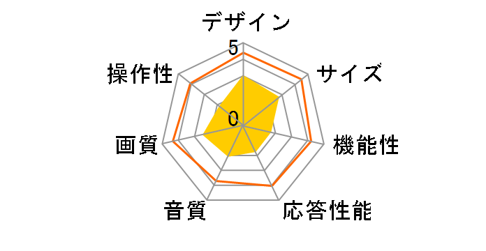 DY-32SDK200 [32�C���`]�̃��[�U�[���r���[