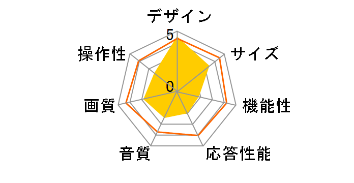 DY-32SDK200S [32C`]̃[U[r[