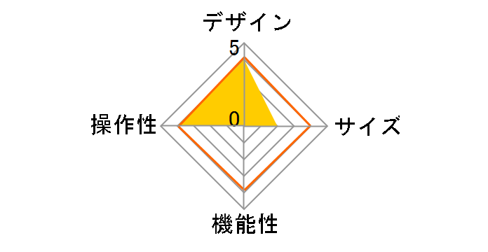 SW-REBM-B�̃��[�U�[���r���[