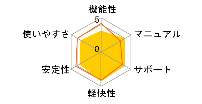 Kingsoft Office2010 Standard CD-ROM�� (Windows7�Ή���)�̃��[�U�[���r���[