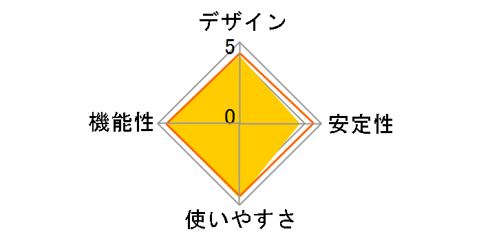 LSW3-TX-5EP/BK�̃��[�U�[���r���[