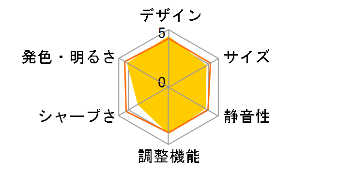 EB-S62SP�̃��[�U�[���r���[