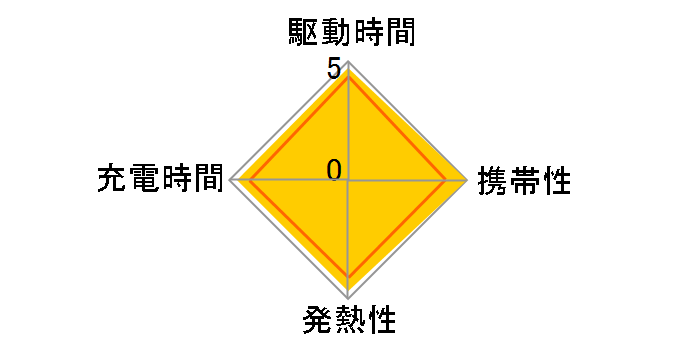 eneloop P3`4tceʃ`FbN@\t }[dZbg N-TGR03AS̃[U[r[