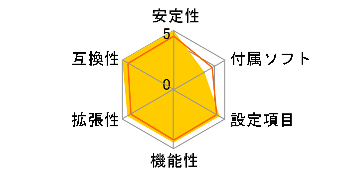 GA-MA785GMT-US2H Rev.1.0�̃��[�U�[���r���[