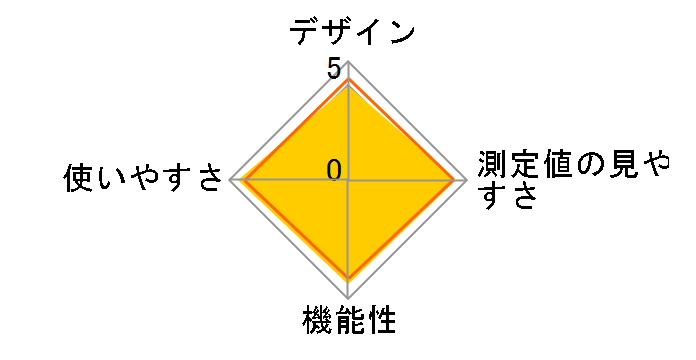 CH-453F�̃��[�U�[���r���[