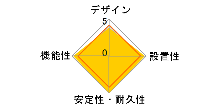 KT-180�̃��[�U�[���r���[