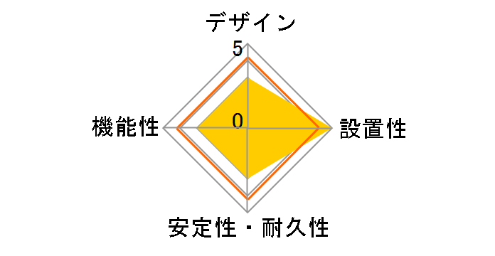 T-ECOH3430NM�̃��[�U�[���r���[