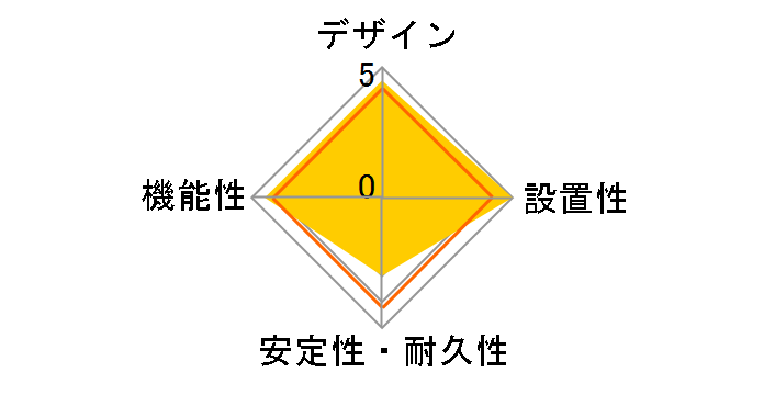 T-Y055NDA�̃��[�U�[���r���[