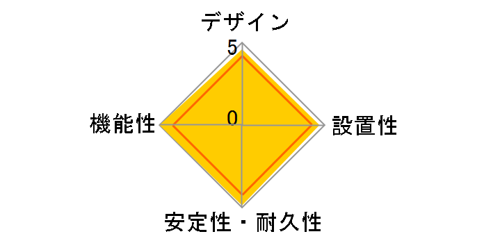 WHA2513WKP�̃��[�U�[���r���[