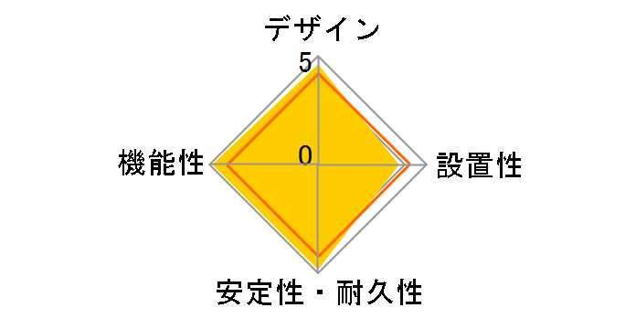 WHA2523BKP�̃��[�U�[���r���[