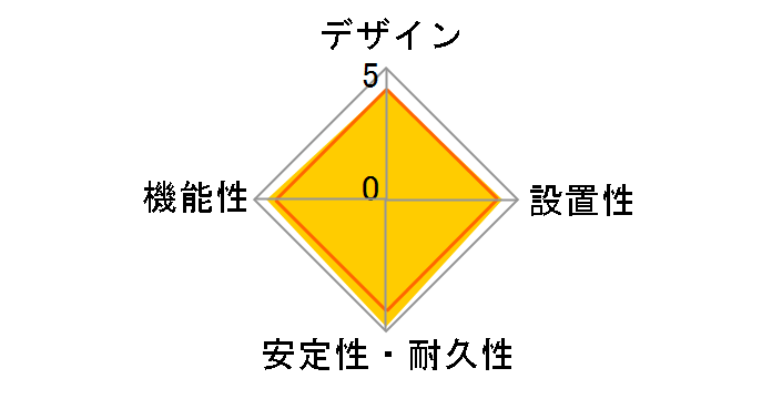 WHA2523WKP�̃��[�U�[���r���[