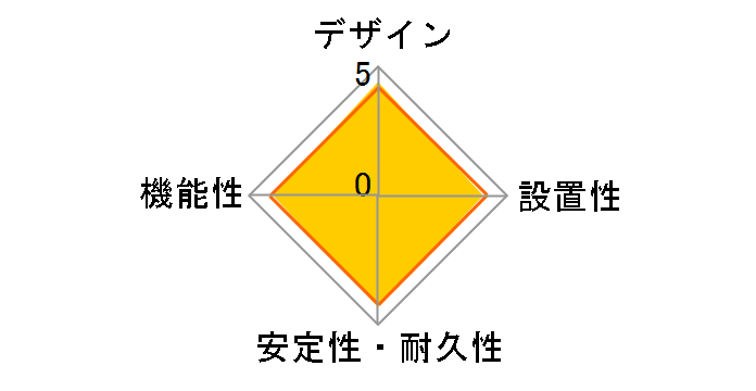WHS2612DKP�̃��[�U�[���r���[