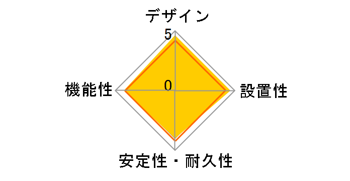 WHA2524BKP�̃��[�U�[���r���[