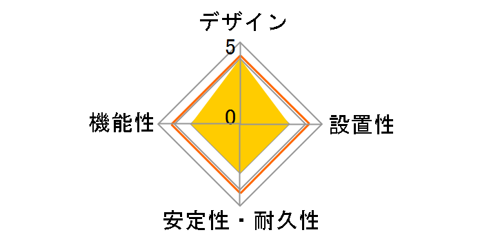 WHA2553BKP�̃��[�U�[���r���[