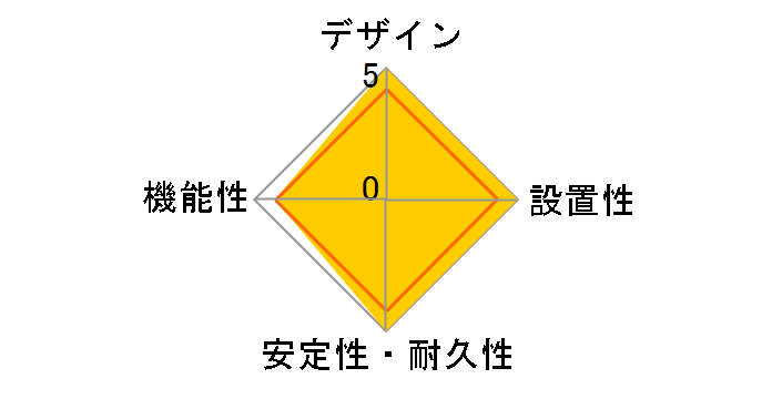 WHA25342WKP�̃��[�U�[���r���[