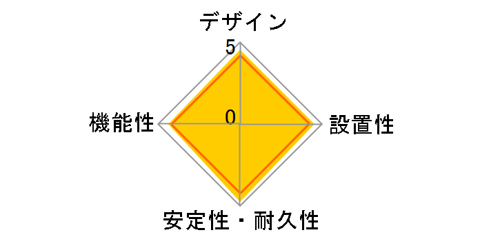 WHA2554WKP�̃��[�U�[���r���[